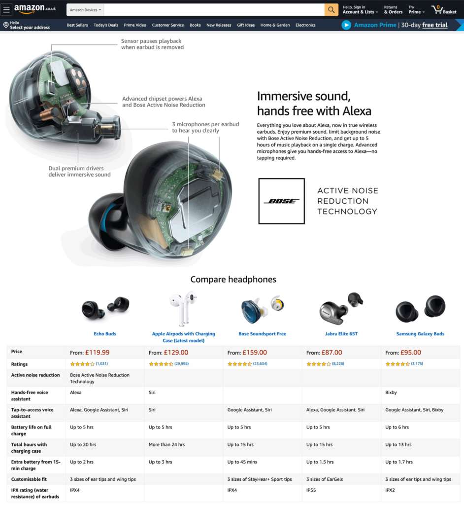 Bose Amazon page - Dresma blog